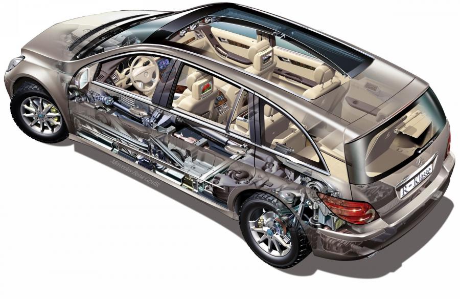  Mercedes-Benz R-Class 2006 года  (фото 250 из 331)